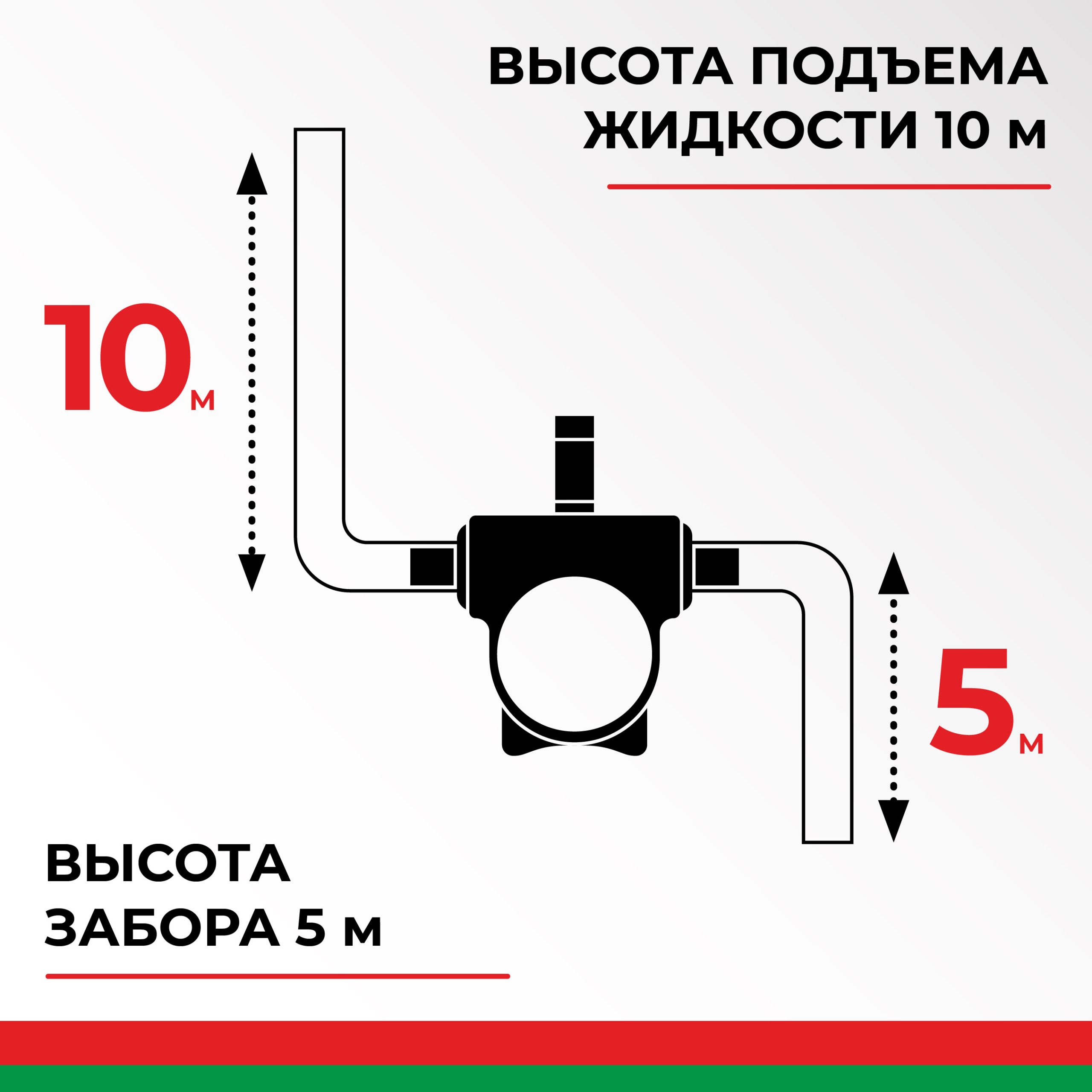Насос перекачки топлива 24V 80 л/мин. АНТЕЙ БелАК БАК.11048 — изображение 12
