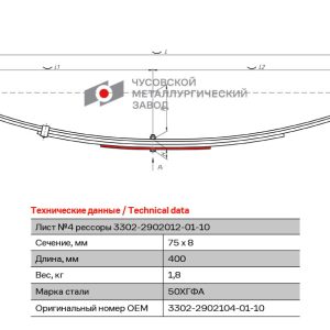 Лист №4 рессоры передней L=400 мм ЧМЗ 3302-2902104-01-10