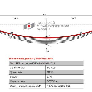 Лист №1 рессоры передней L=1790 мм ЧМЗ 4370-2902101-011