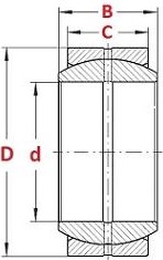 Подшипник GE-15 ES 2RS (15*26*12)