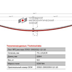 Лист №2 рессоры передней с/х L=1510 мм ЧМЗ 3302-2902050-12-10