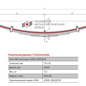 Лист №2 рессоры передней L=1443 мм подкоренной ЧМЗ 4301-2902076