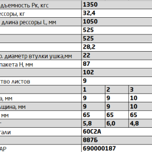 Рессора прицепа передняя 9 листов L=1194мм ЧМЗ 2ПТС-4 887Б-2902012-01