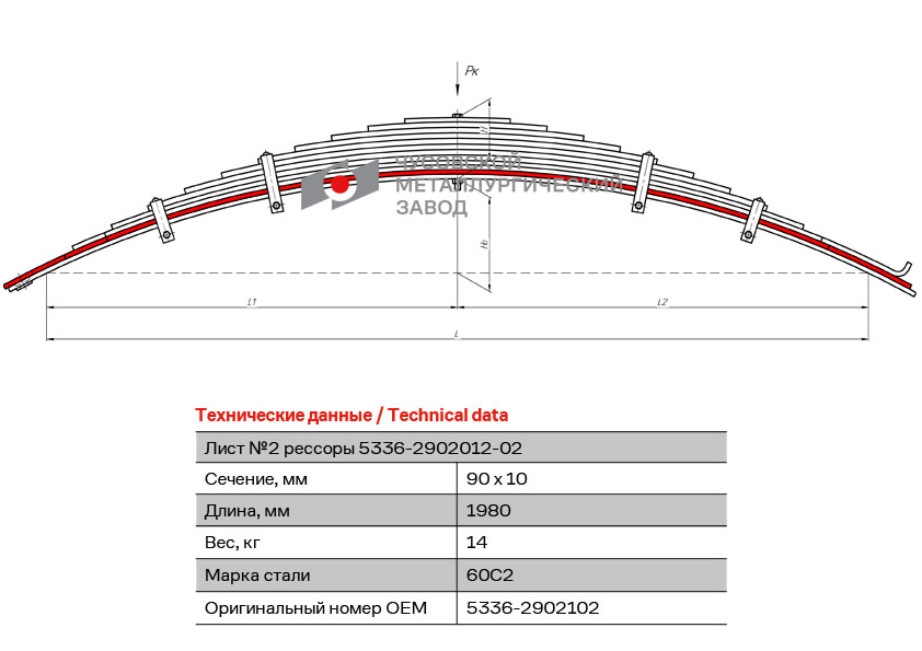 Лист №2 рессоры передней L=1980 мм ЧМЗ 5336-2902102