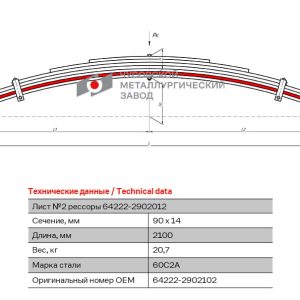 Лист №2 рессоры передней L=2100 мм ЧМЗ МАЗ-6422 (7-ми листовой) 64222-2902102